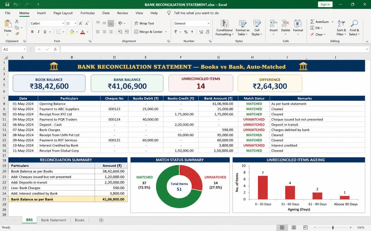 Bank Reconciliation Statement — Excel dashboard preview