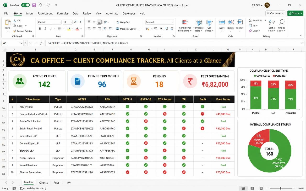 Client Compliance Tracker — Excel dashboard preview
