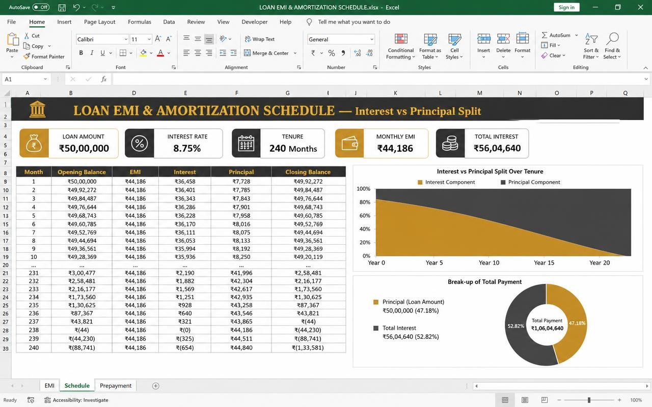 Loan EMI & Amortization Schedule — Excel dashboard preview
