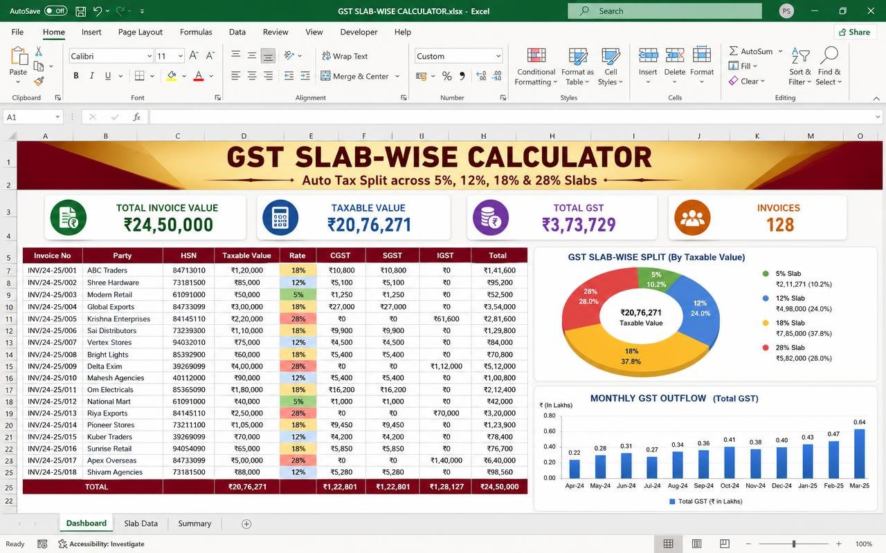 GST Slab-wise Calculator — Excel dashboard preview