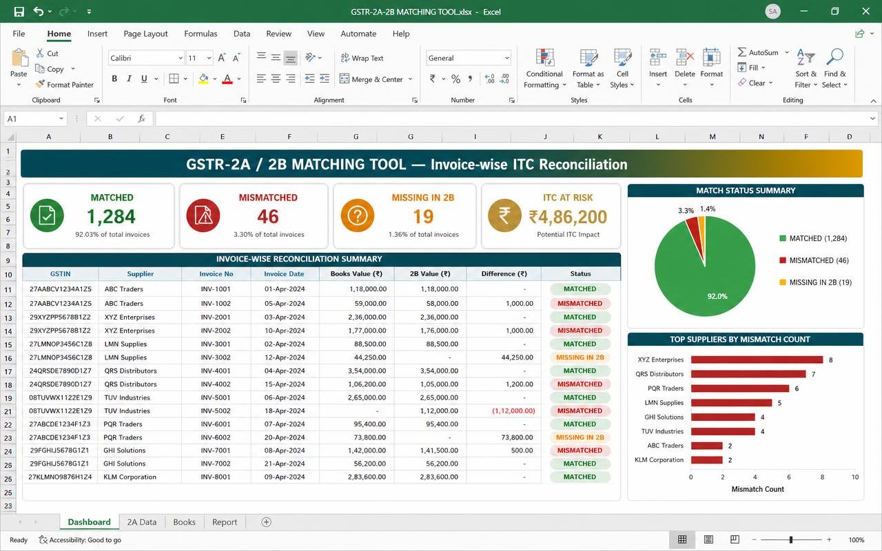 GSTR-2A / 2B Matching Tool — Excel dashboard preview