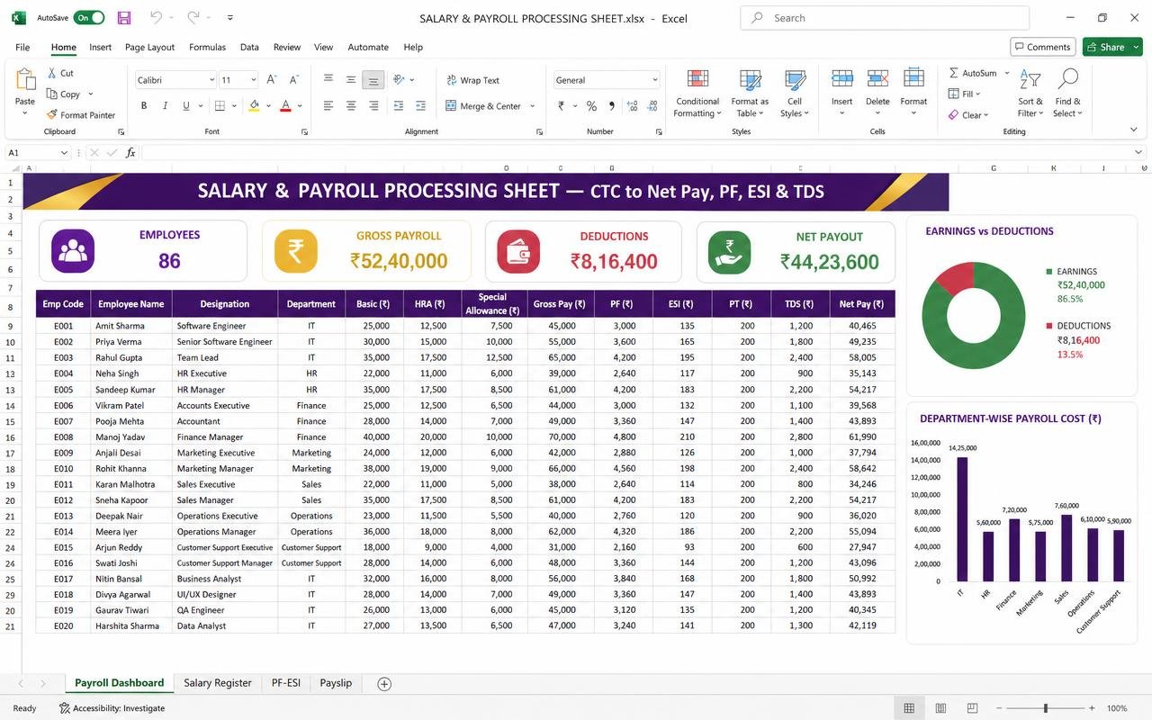 Salary & Payroll Processing Sheet — Excel dashboard preview