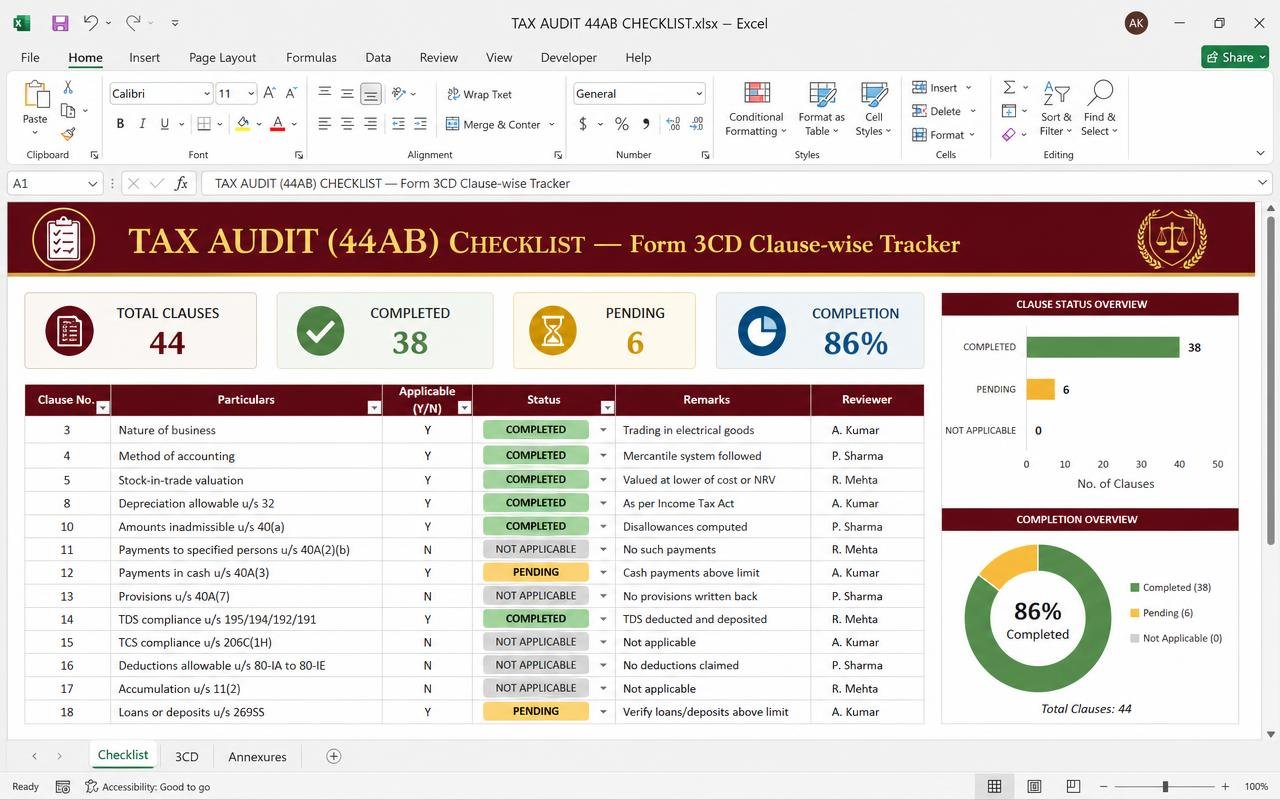 Tax Audit (44AB) Checklist — Excel dashboard preview