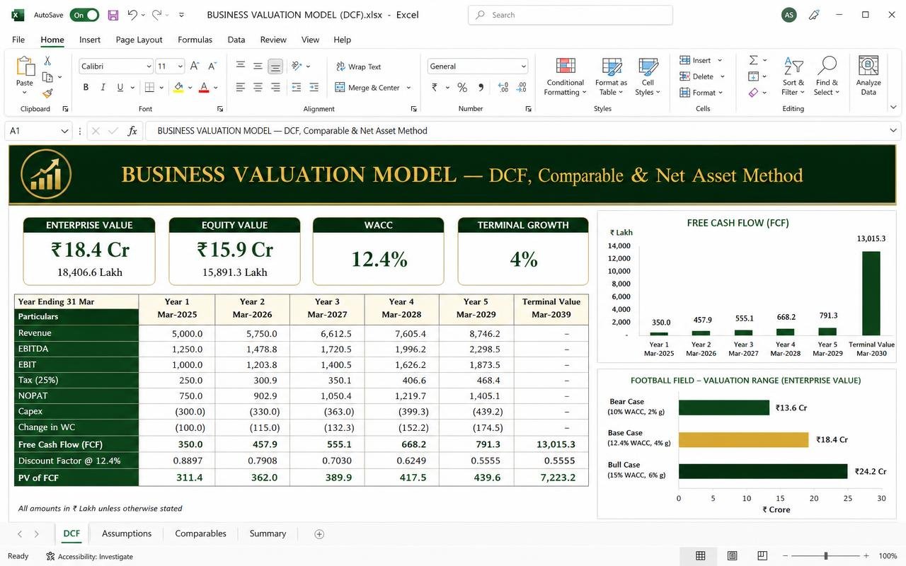 Business Valuation Model (DCF) — Excel dashboard preview